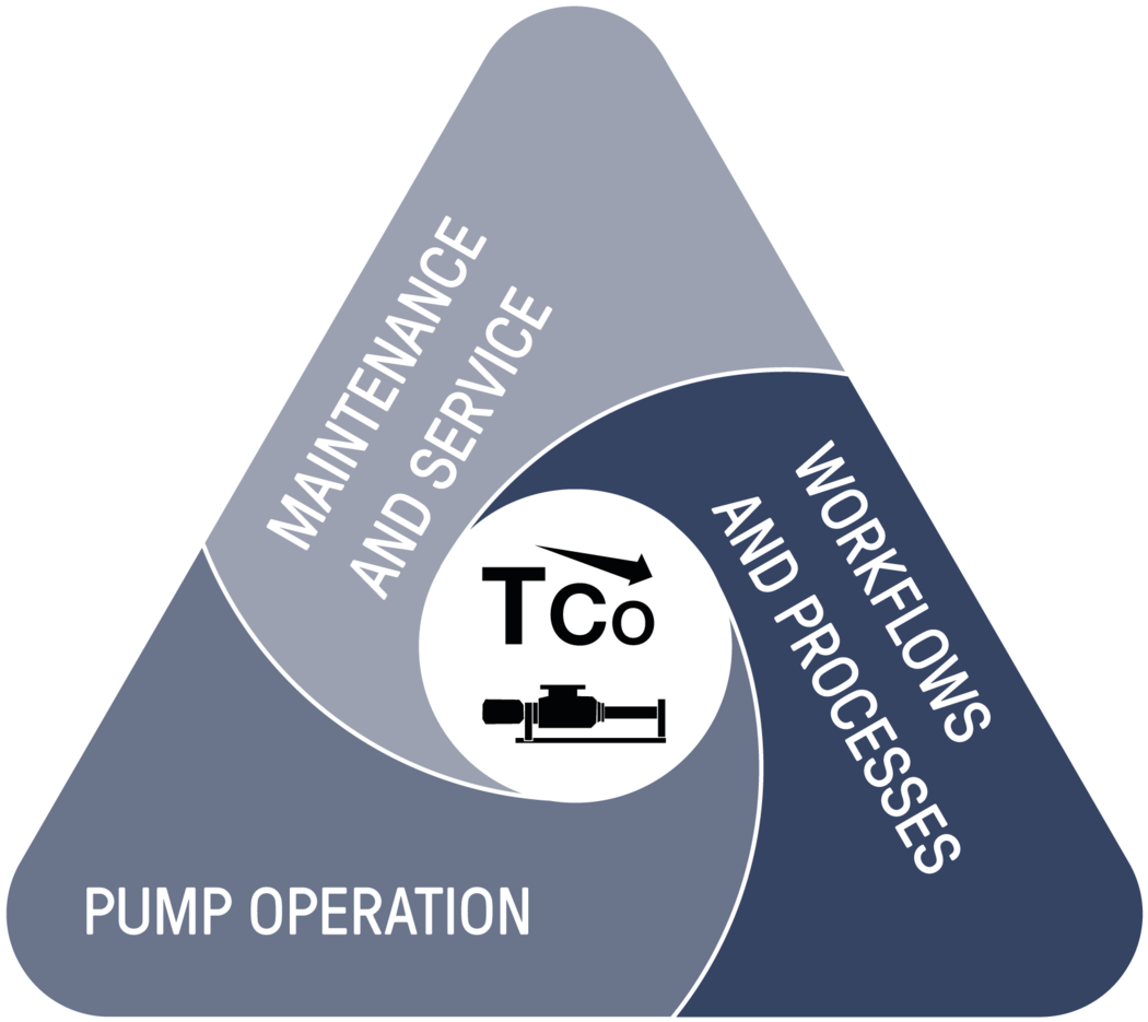 csm digital solutions tco punainen fi c39bfd59a8